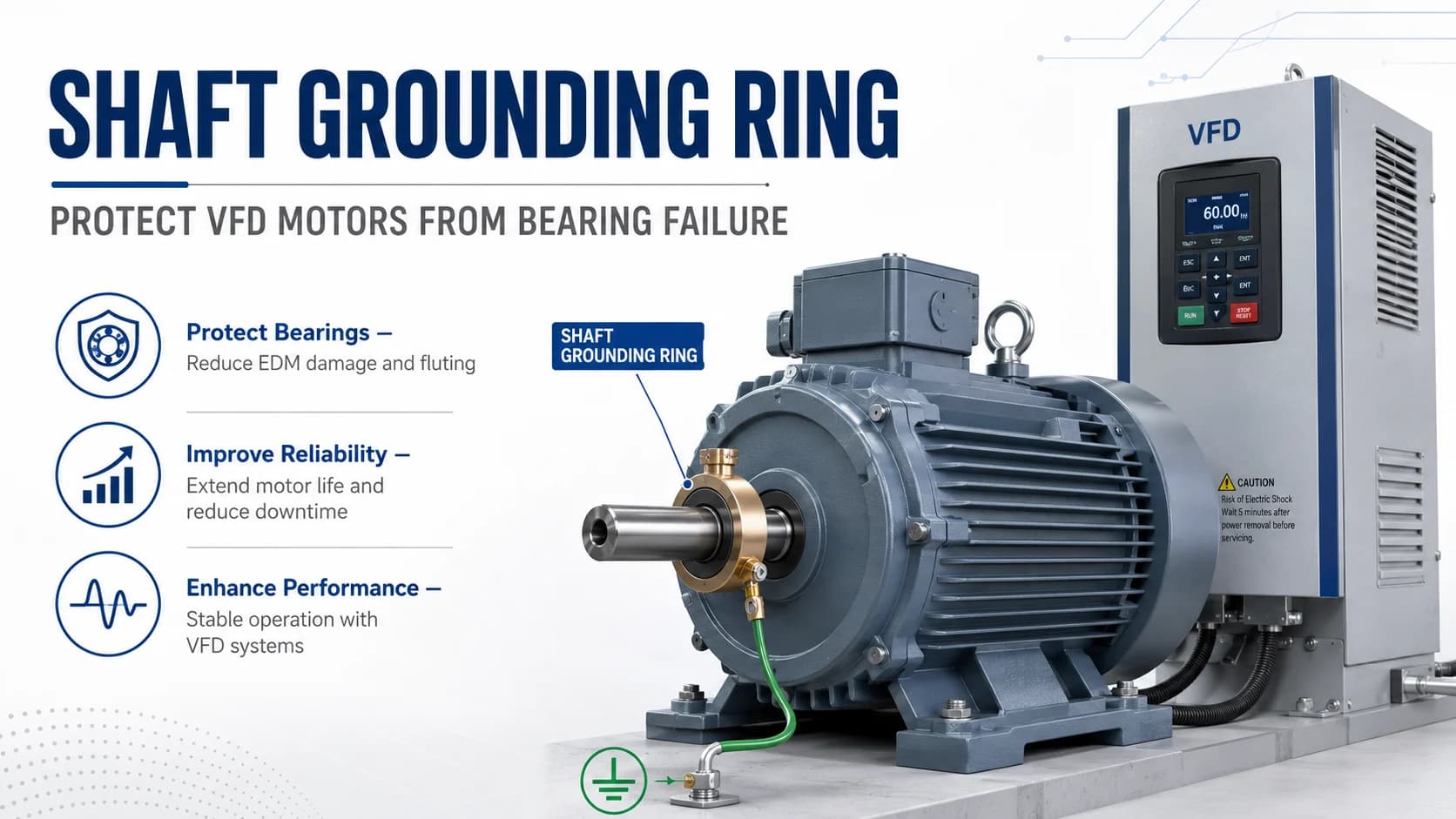 Shaft grounding ring protects VFD motor bearings from electrical discharge damage