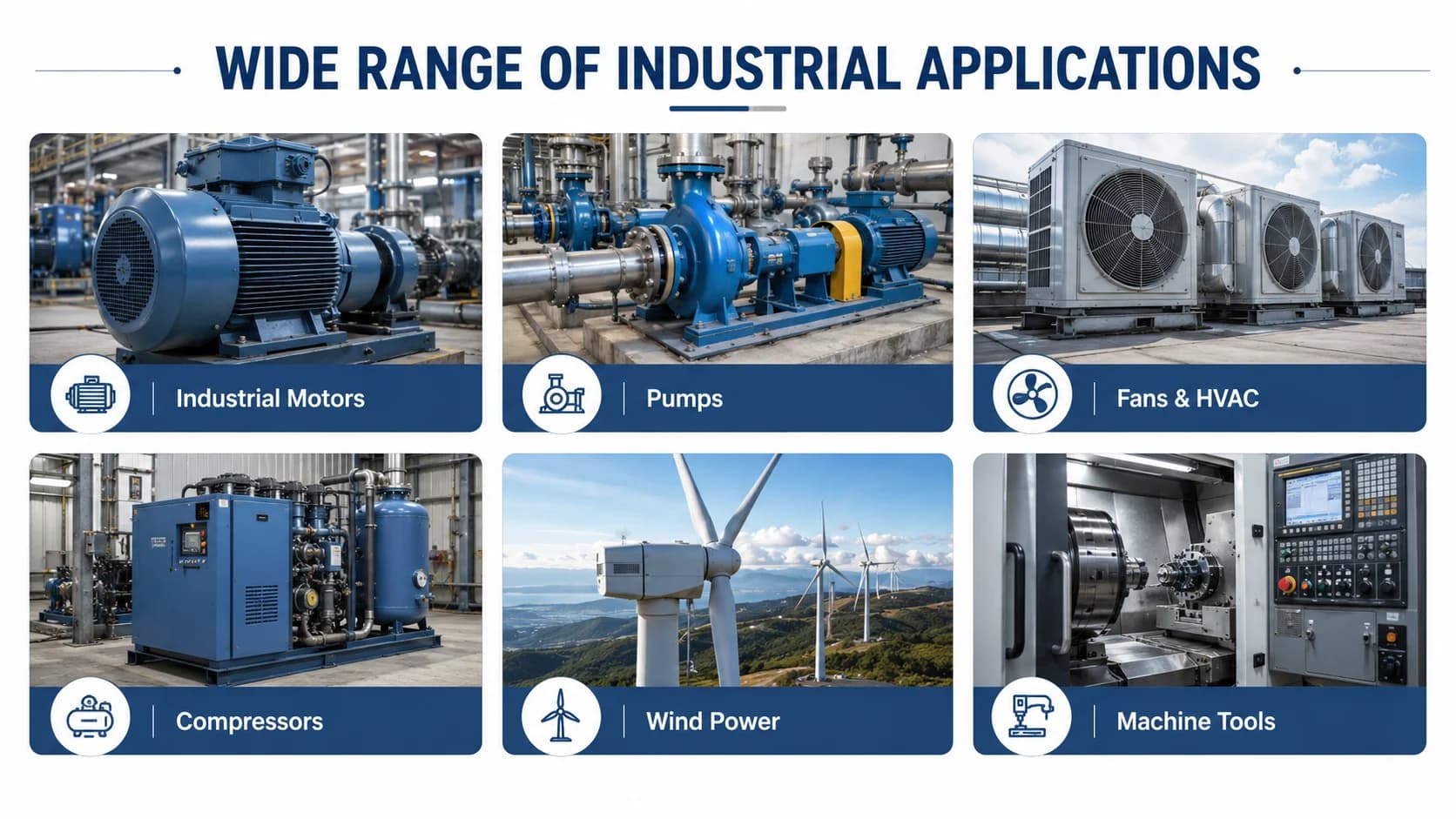 Shaft grounding ring applications for industrial motors pumps fans and compressors